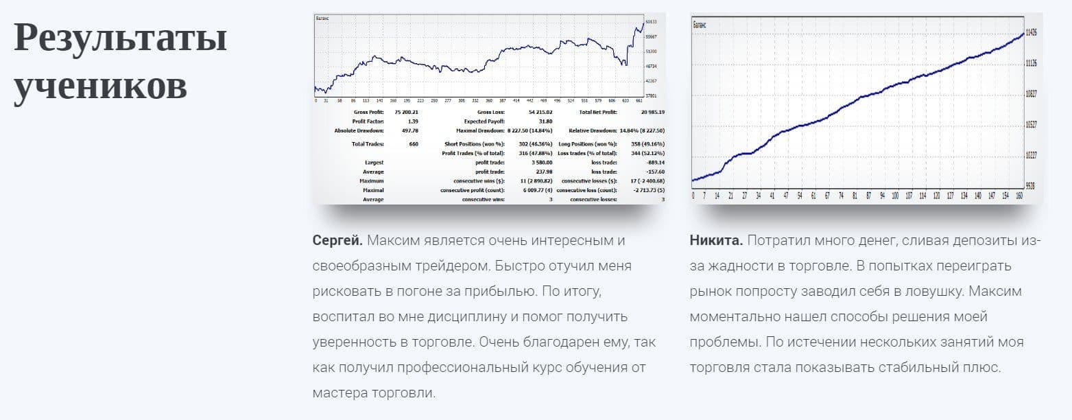 Отзывы 2021 о трейдере Максиме Михайлове