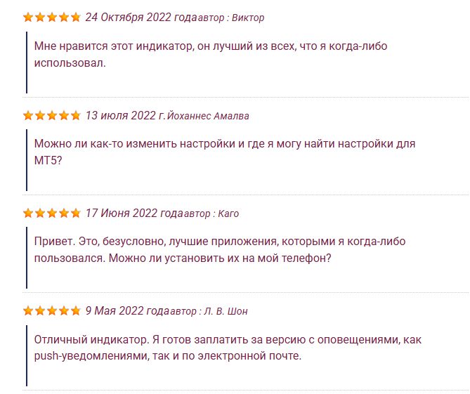 индикатор brilliant reversals отзывы применение
