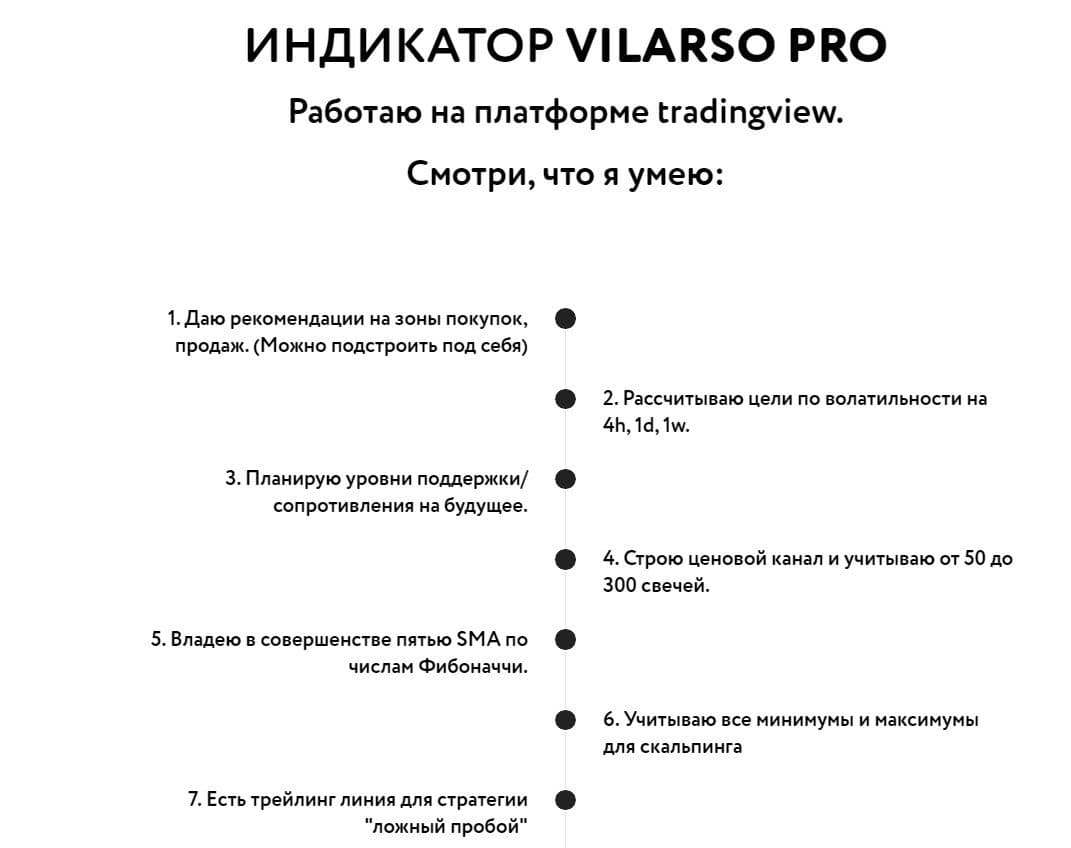 Индикатор Vilarso
