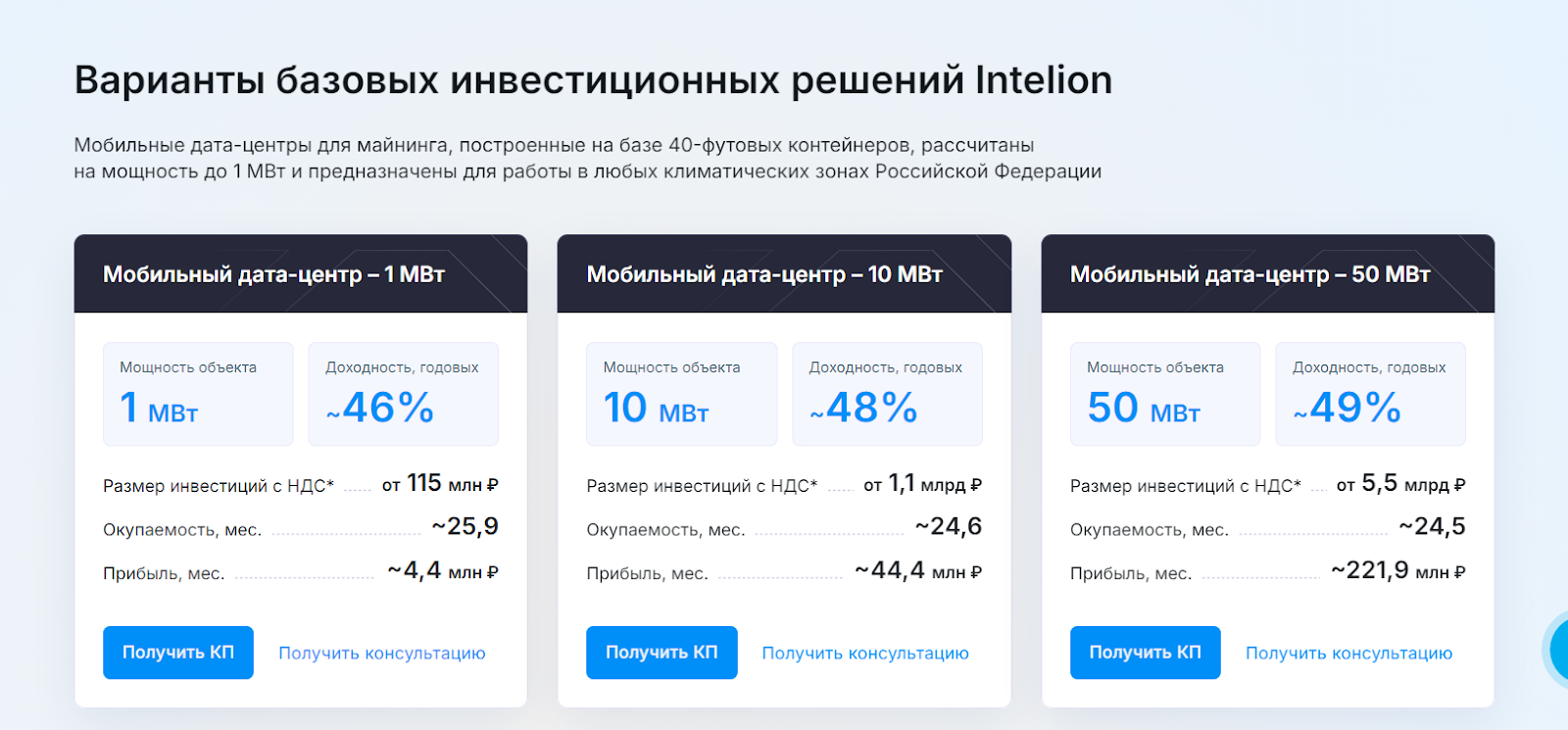 intelion mine invest