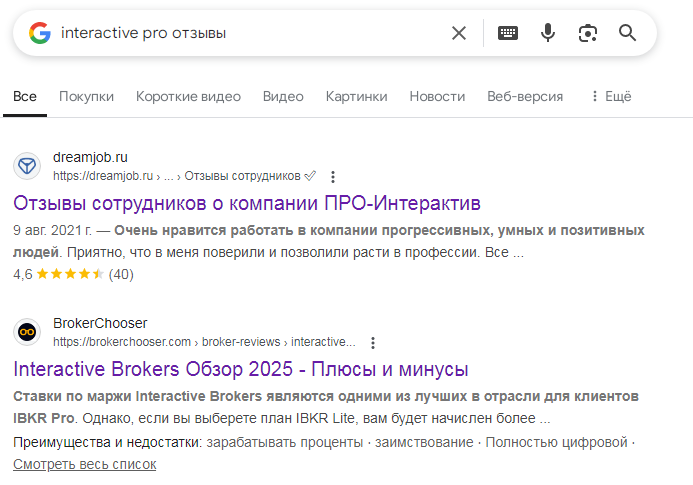 interactive pro отзывы