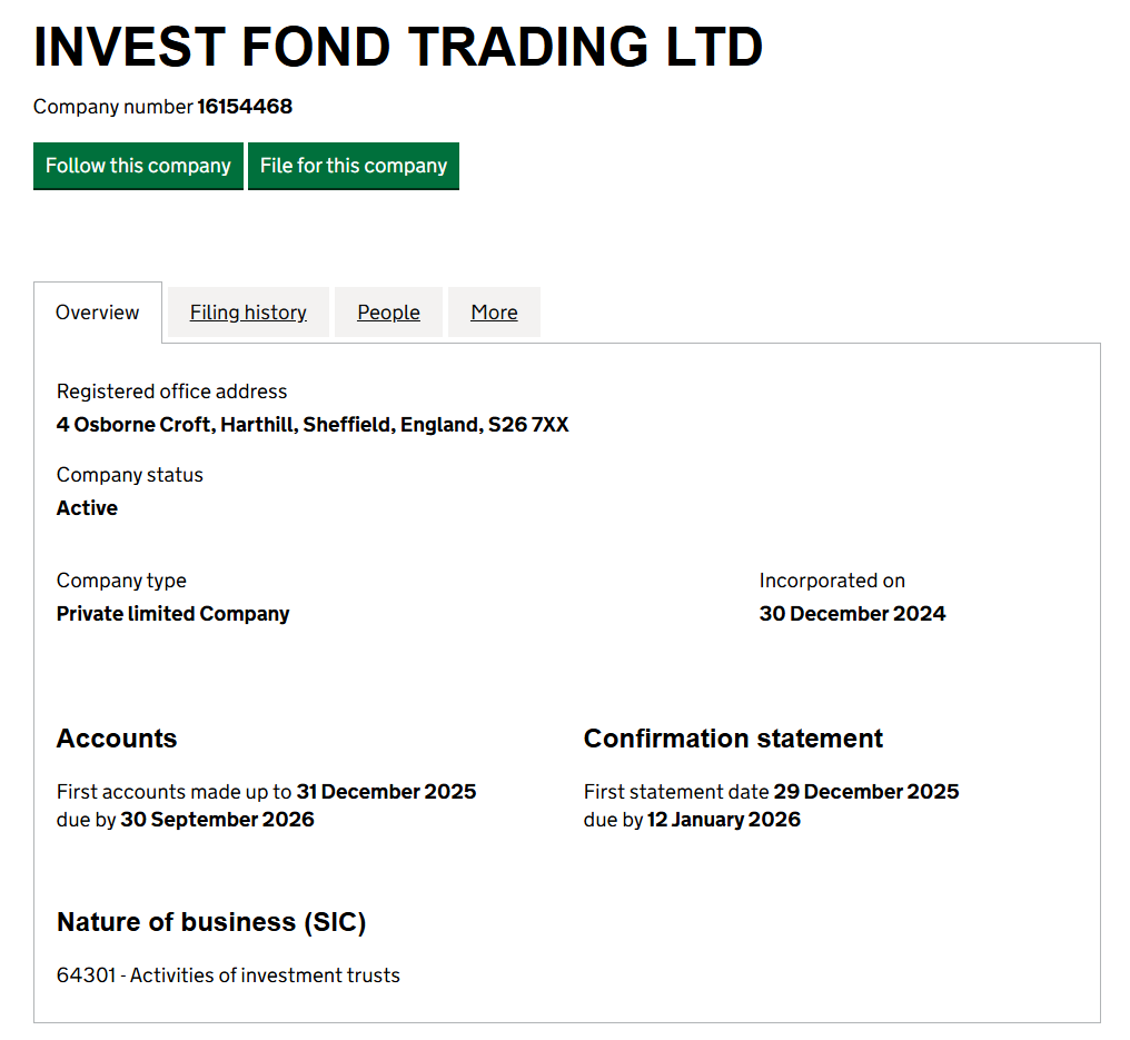 invest fond net