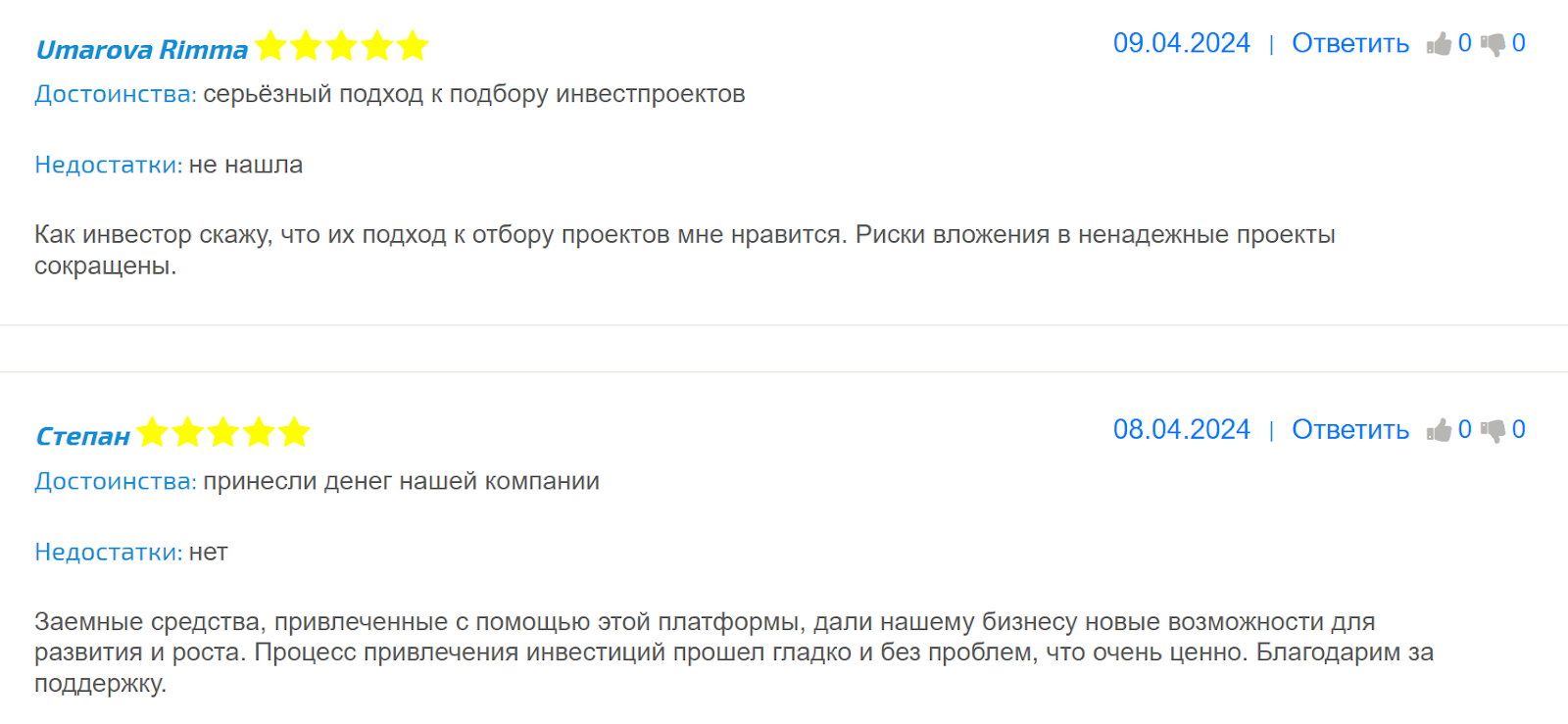 инвест гоу платформа инвестиционная отзывы заемщиков