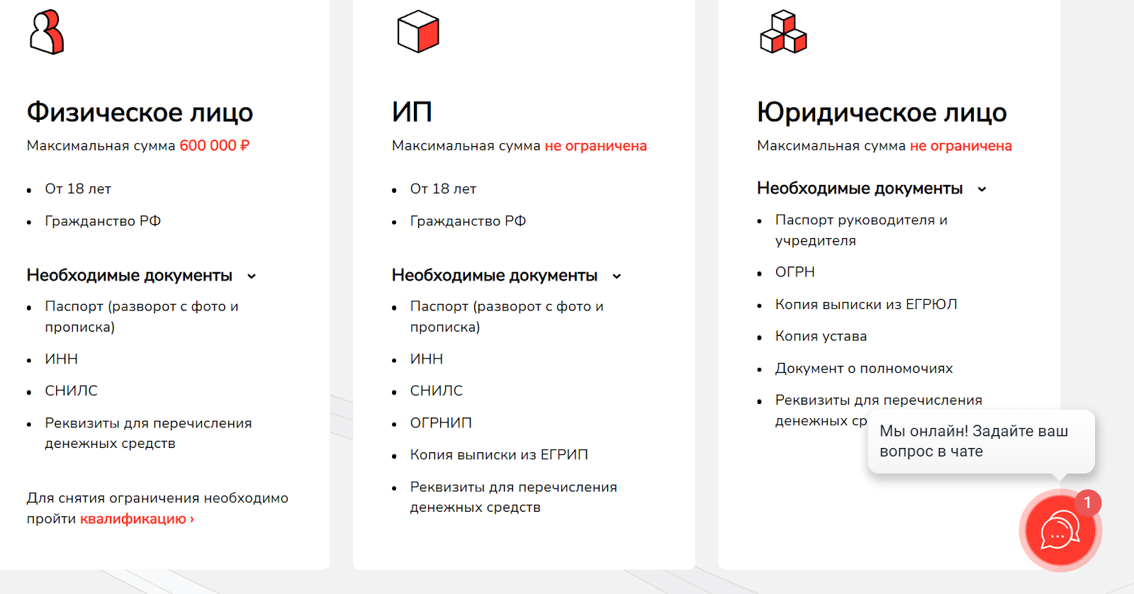 инвест гоу ру