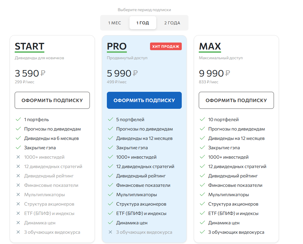 инвест минт ру