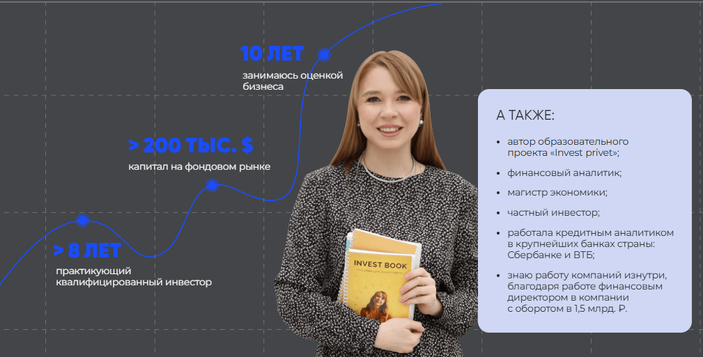 инвест привет