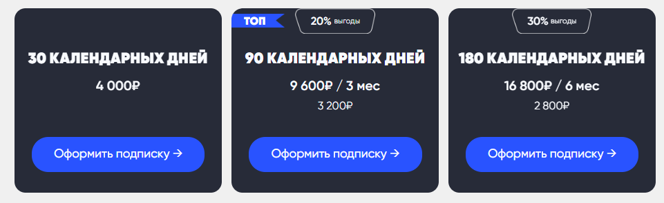 invest privet отзывы