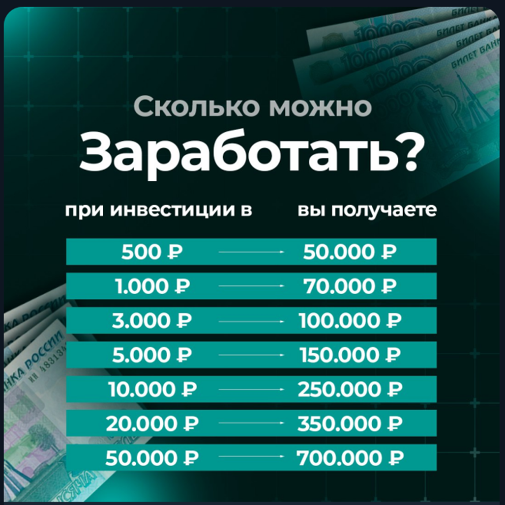 инвестиционный путь стань миллионером елизавета отзывы