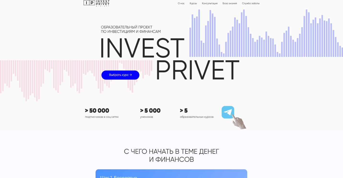 инвестпривет ру