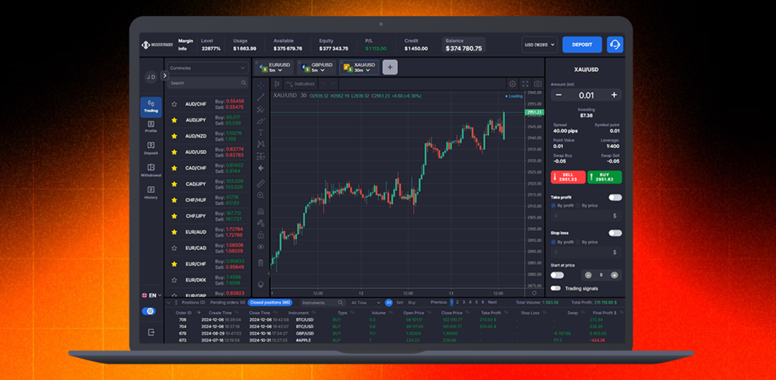 iwssotatrader com скам
