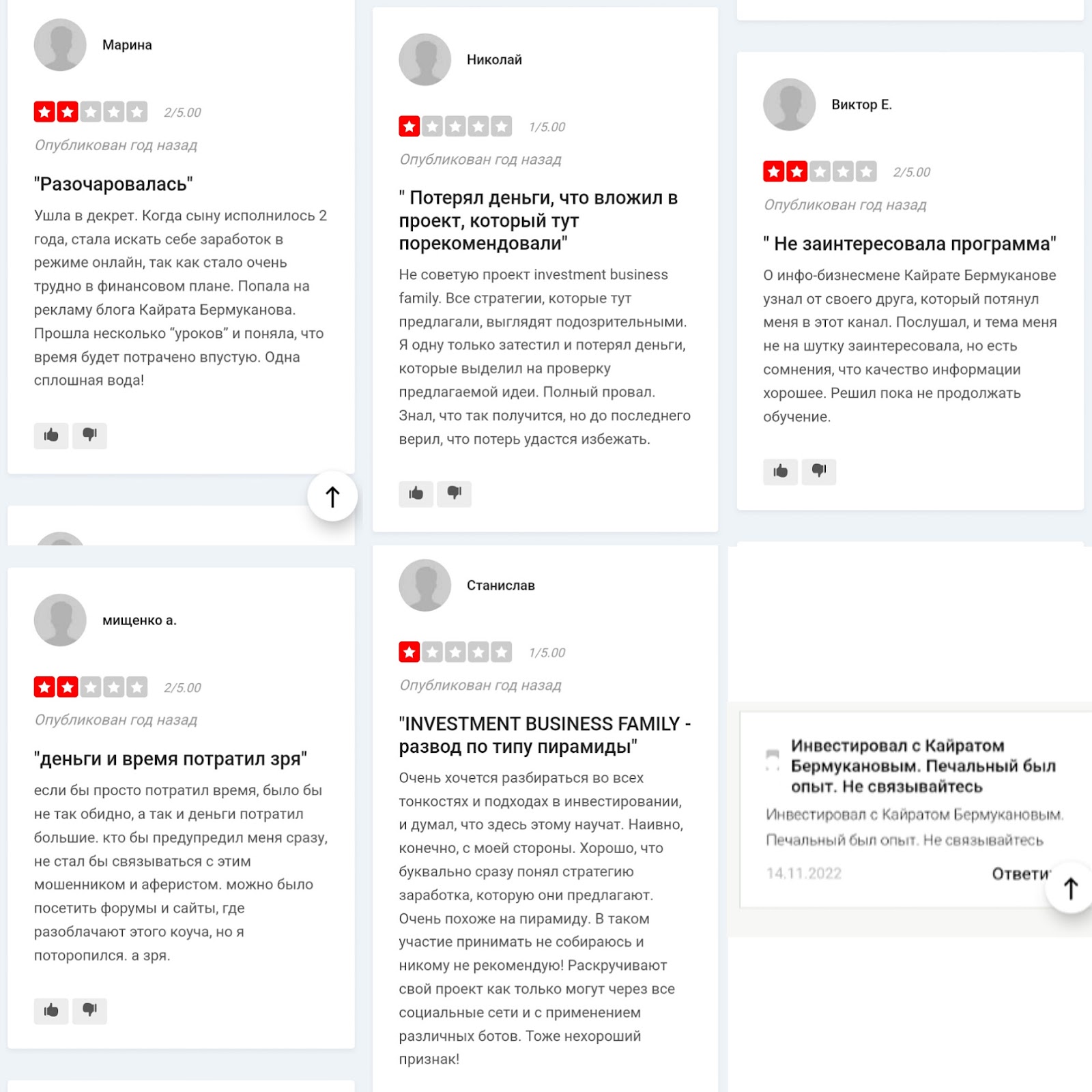 кайрат бермуканов обман