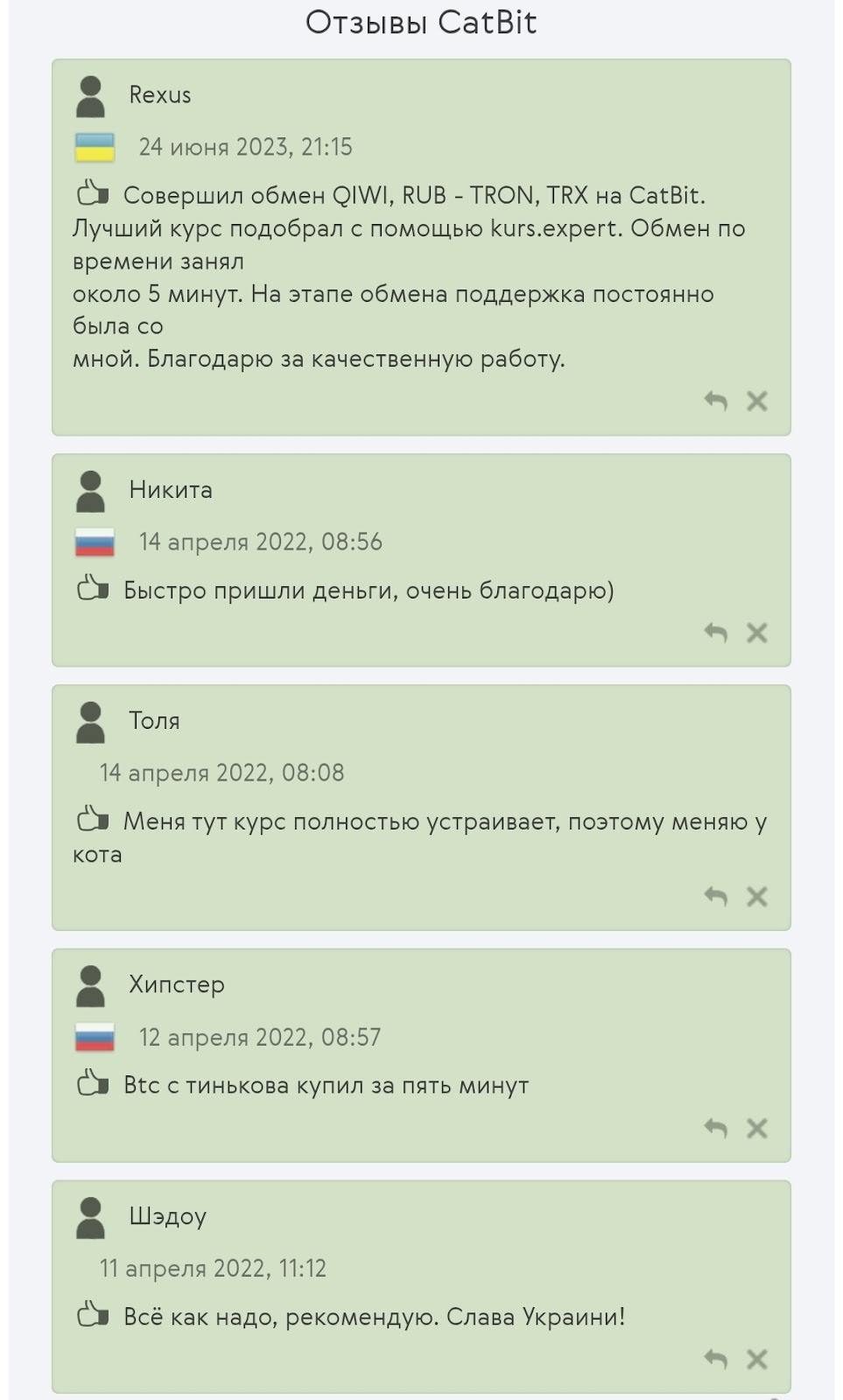 кэт бит