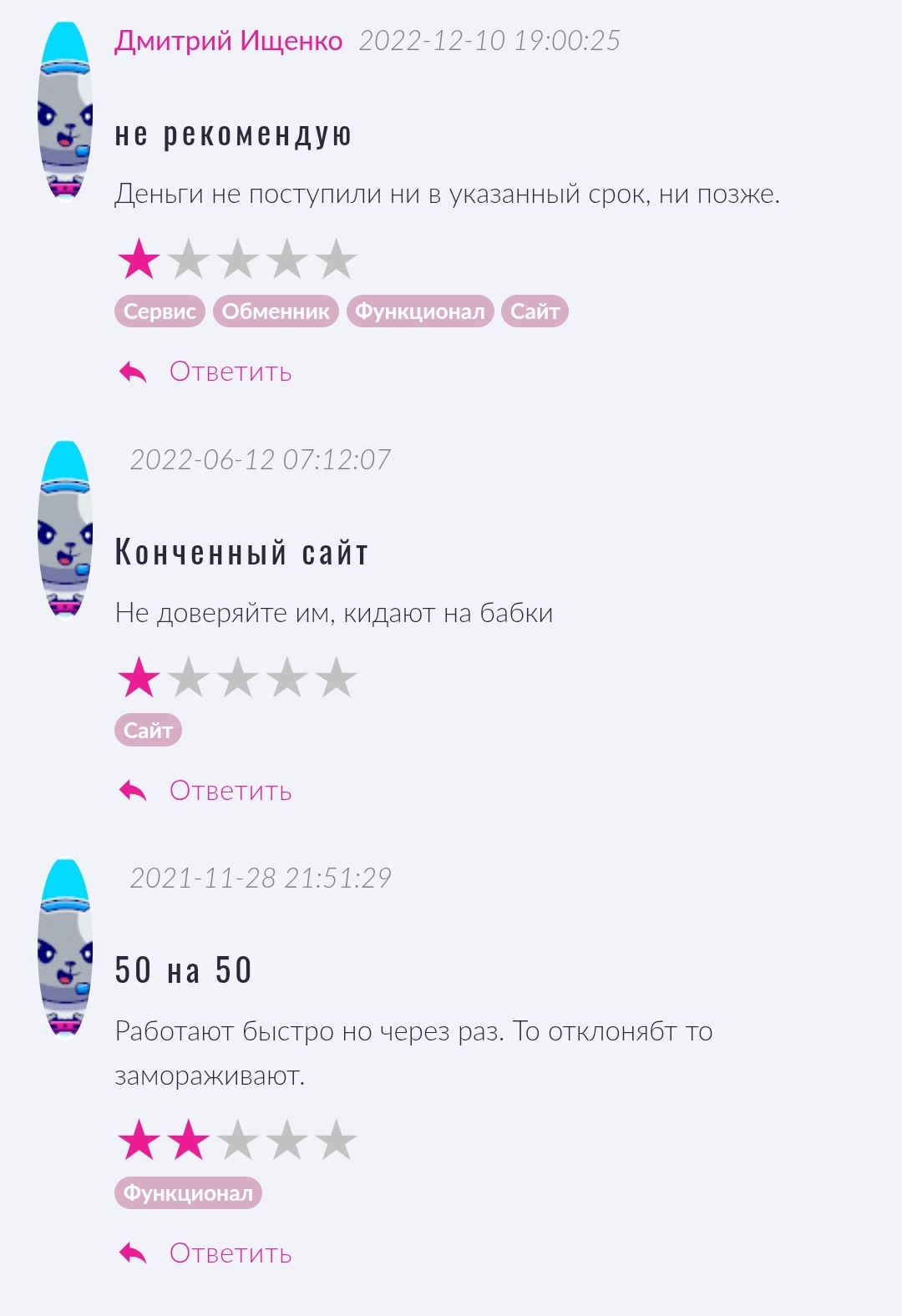 кетбит