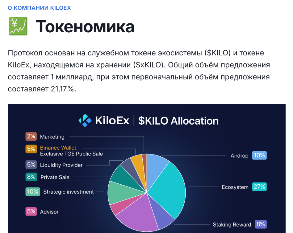 kiloex crypto