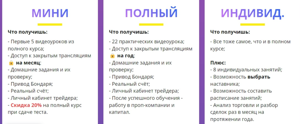кинглаб крипто отзывы