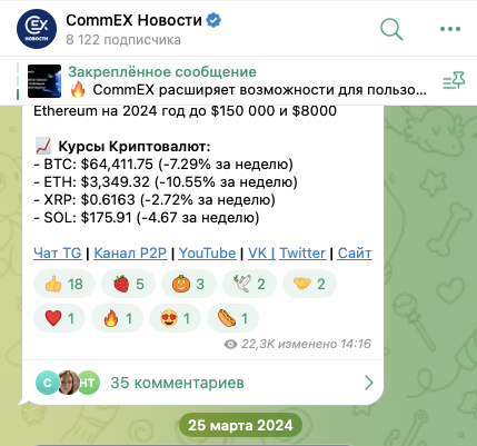 коммекс биржа