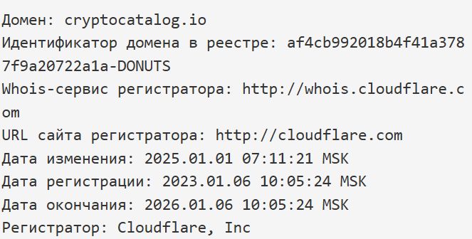 крипто каталог