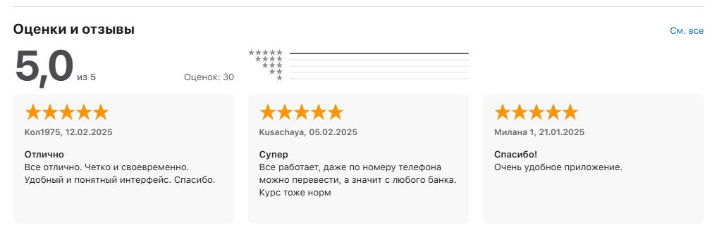 криптокаталог