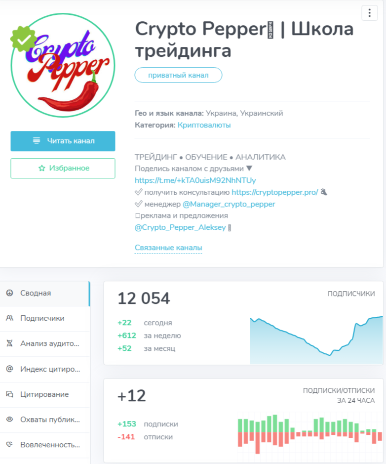 криптоперец слив