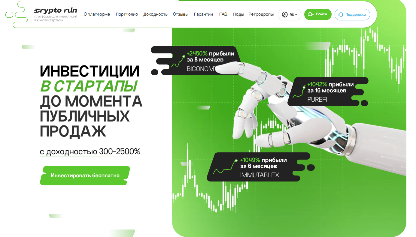 крипторан отзывы