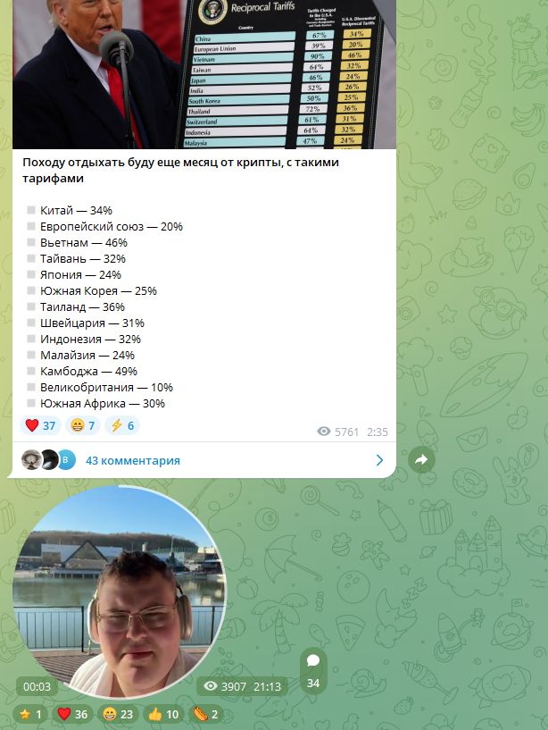 криптосвин