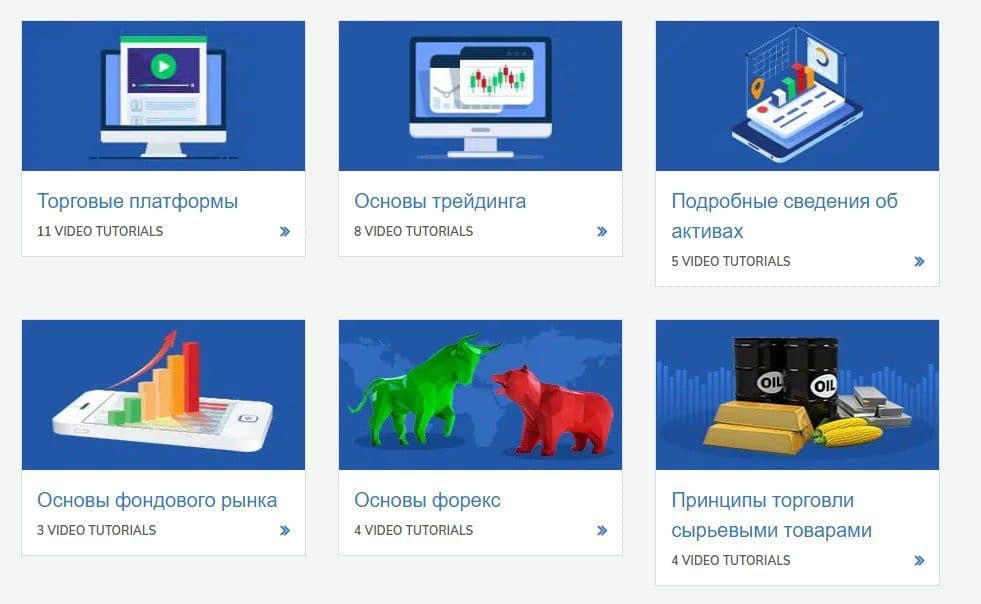 Курсы AvaTrade