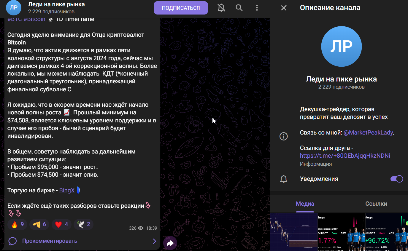 леди на пике рынка