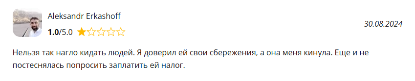 lubovrab