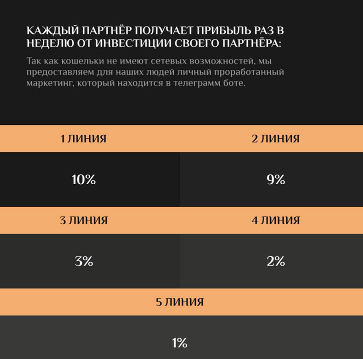 лукас белински