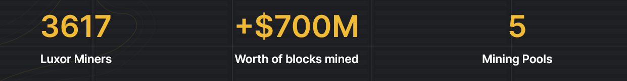 luxor mining pool отзывы