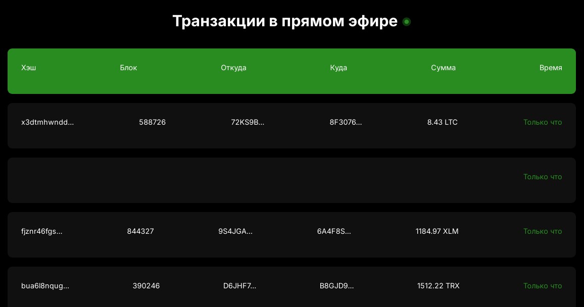 manapoker exchange