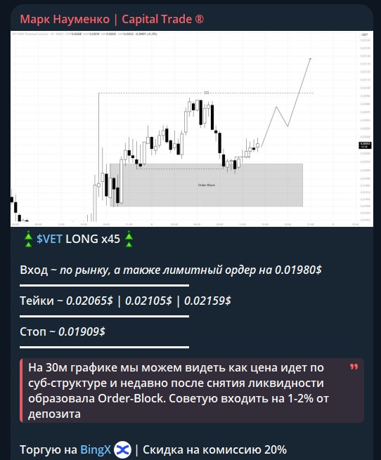Марк Науменко Capital Trade