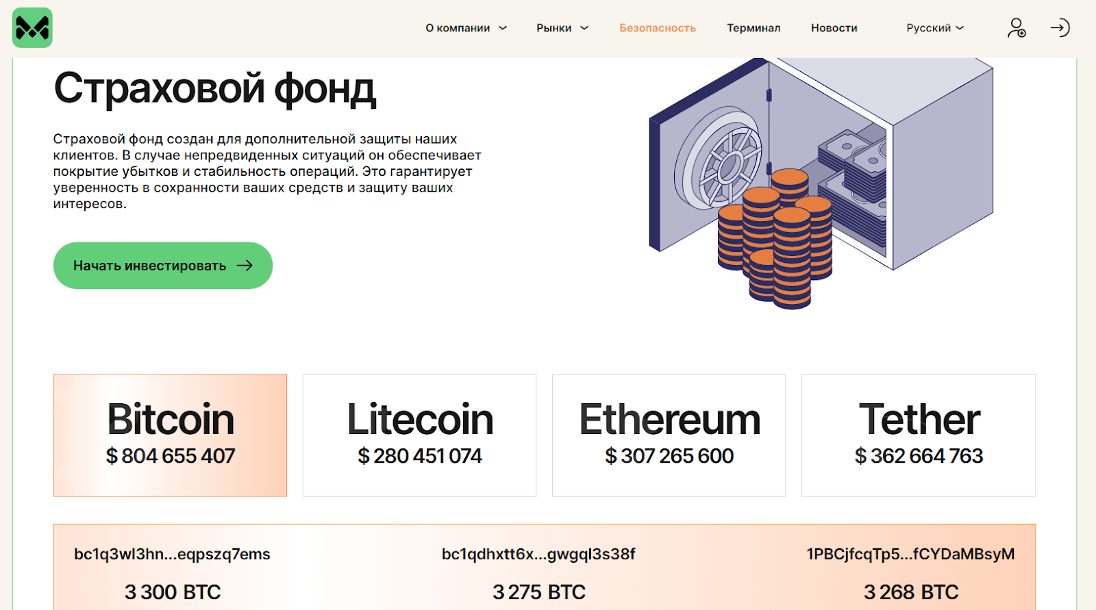 mavqeris com отзывы инвестиции