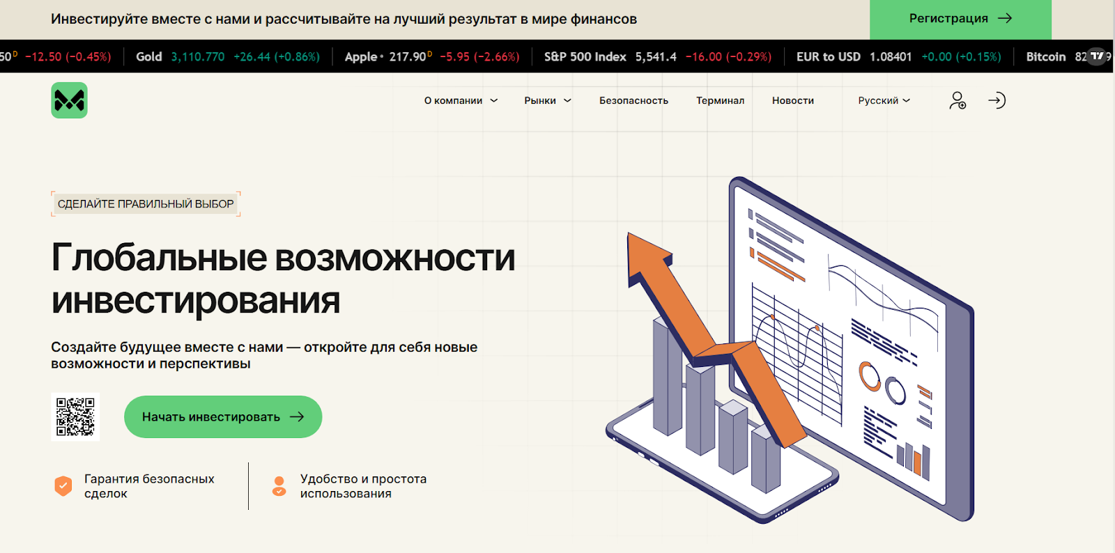 mavqeris отзывы