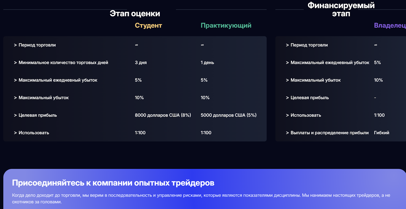 meedcoin com