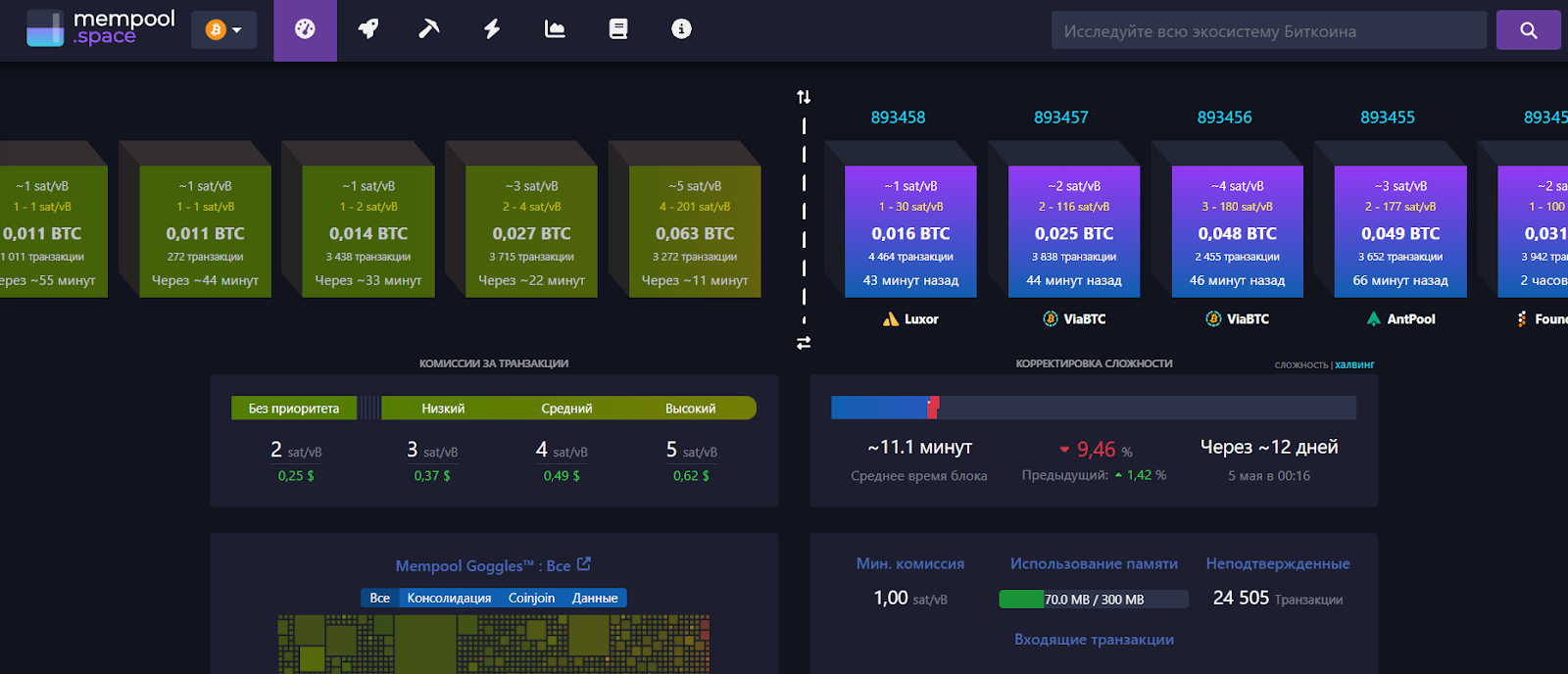 mempool