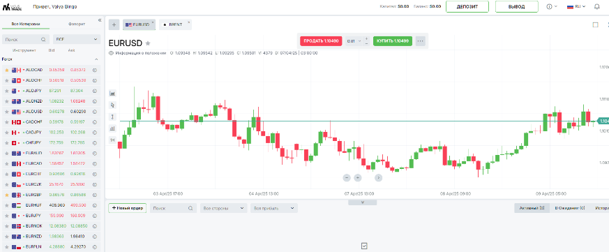 midus trade отзывы