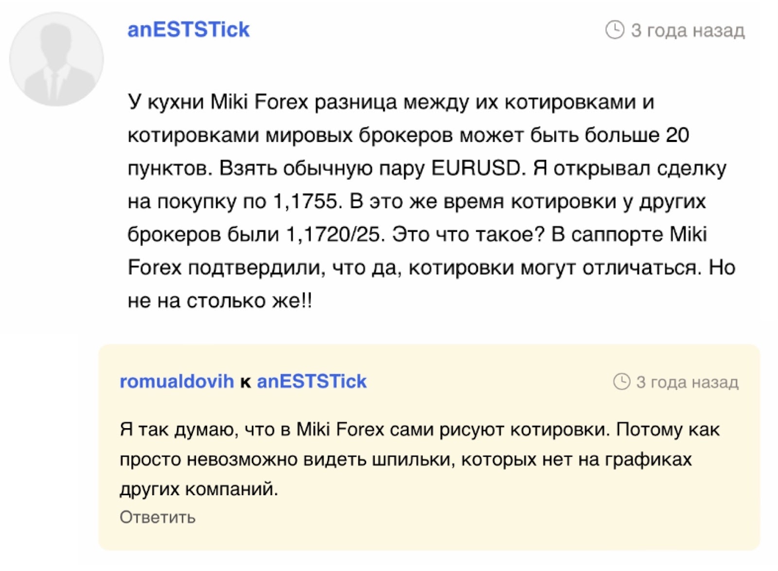 мики форекс