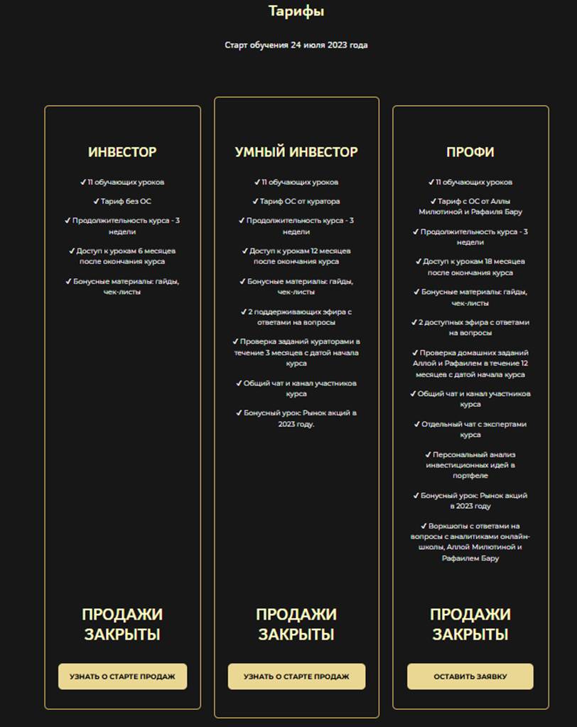 Milyutina Club