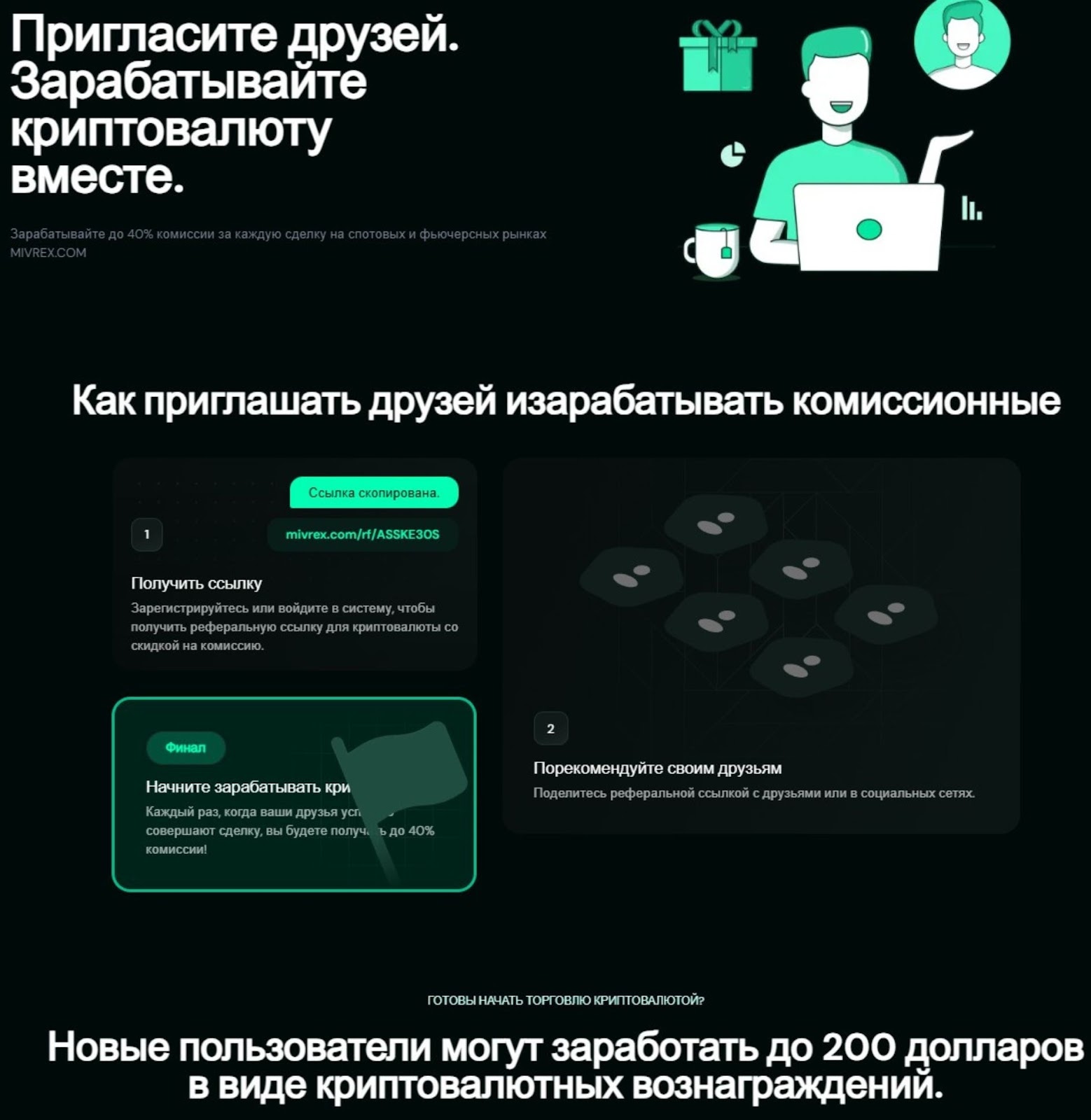 mivrex скам