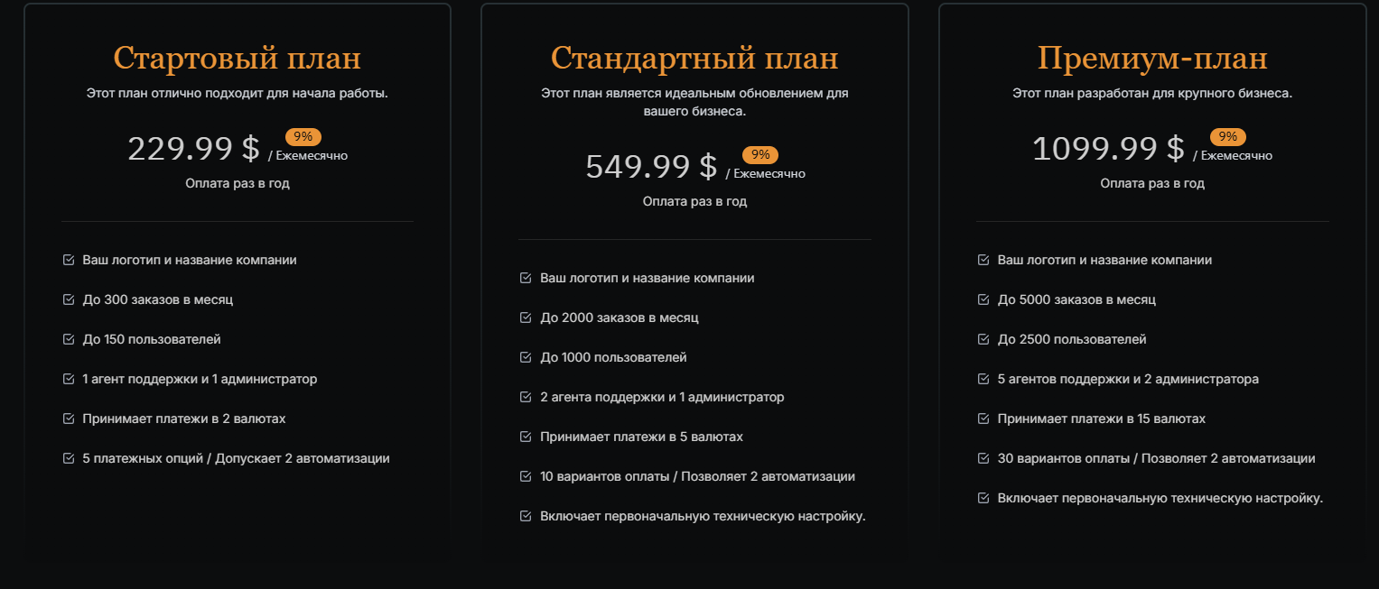 monease io отзывы