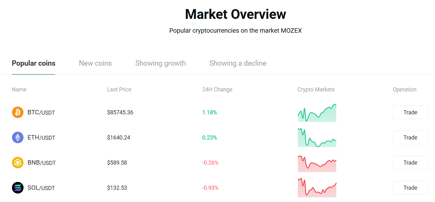mozex org