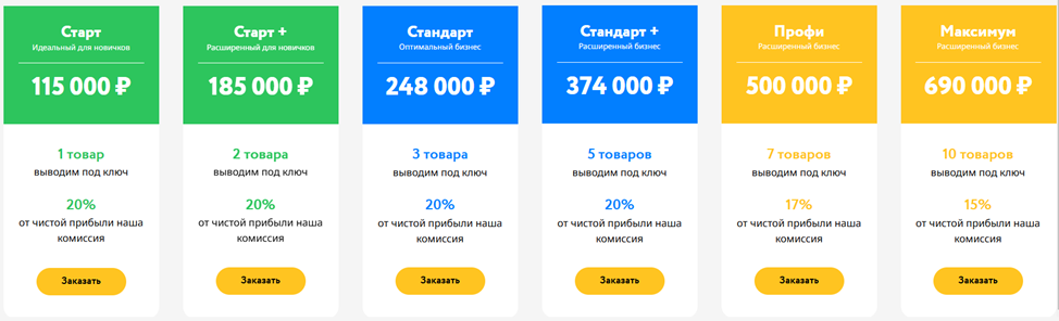 mp skill школа