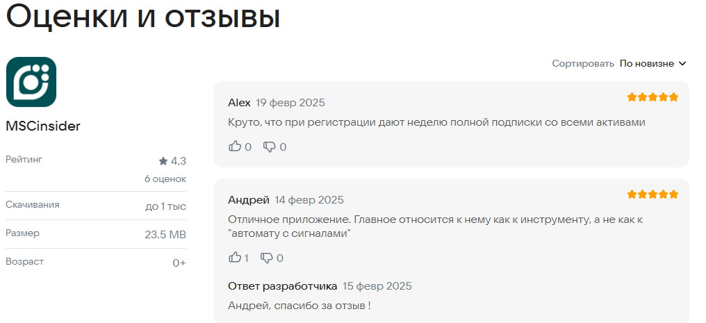 mscinsider
