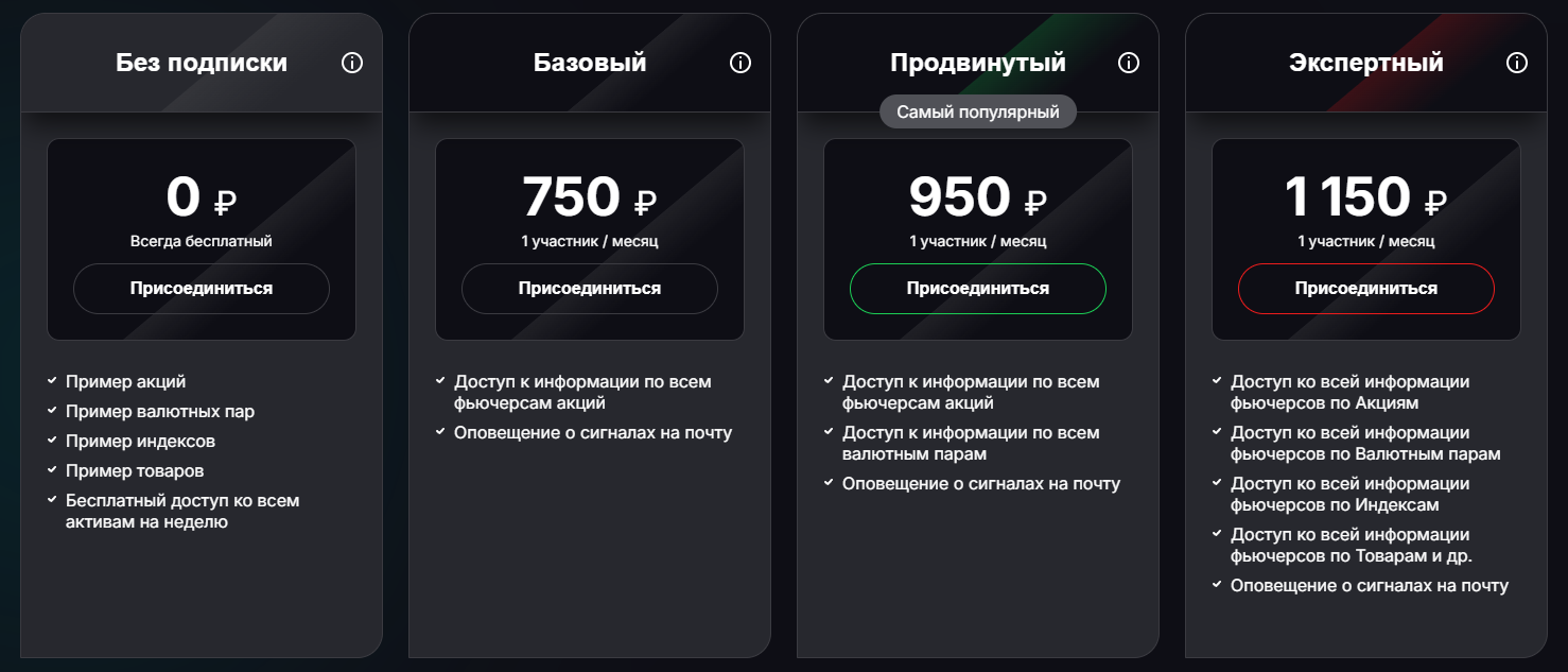 mscinsider отзывы