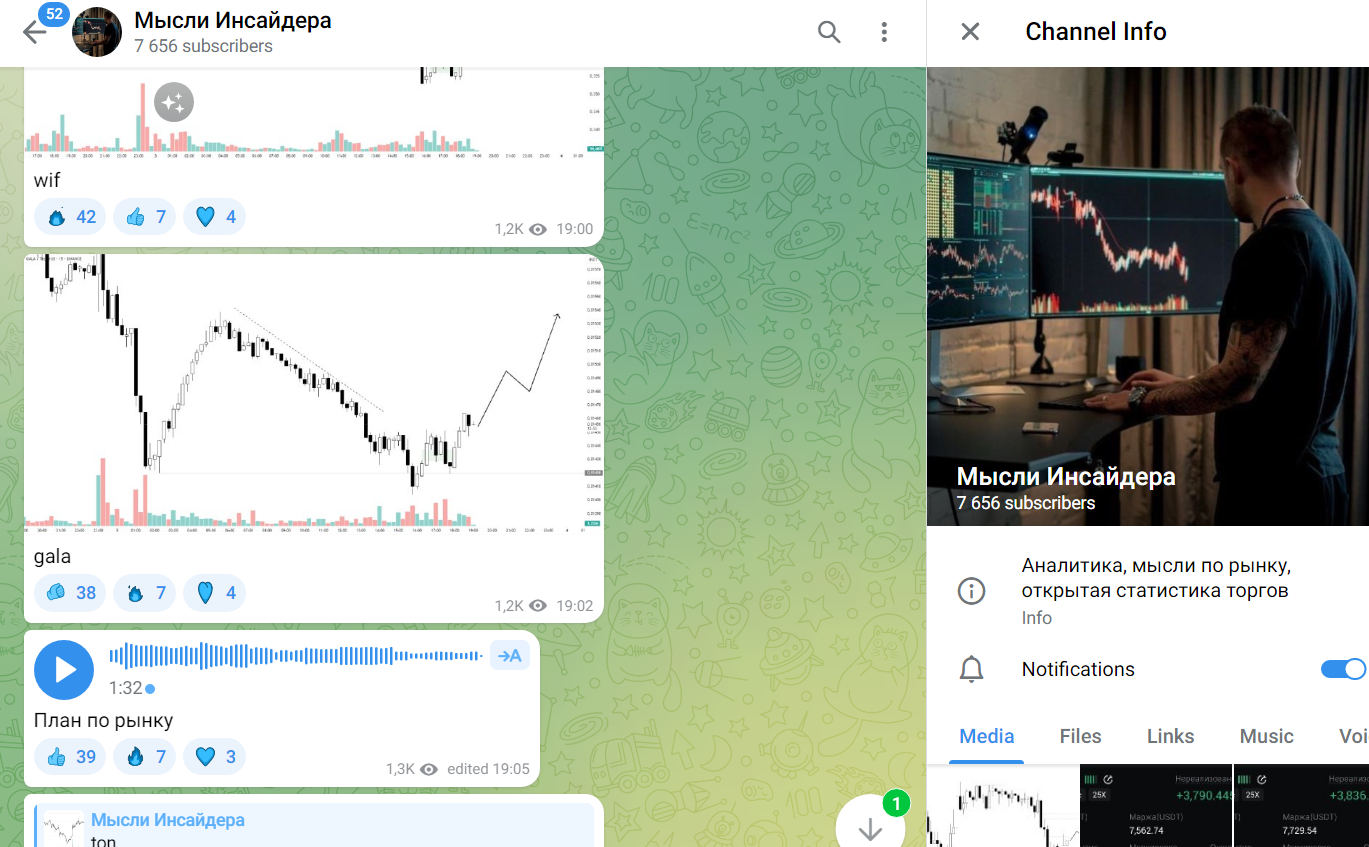 мысли инсайдера телеграм канал