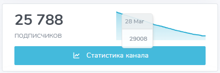 мысли исаева тг канал
