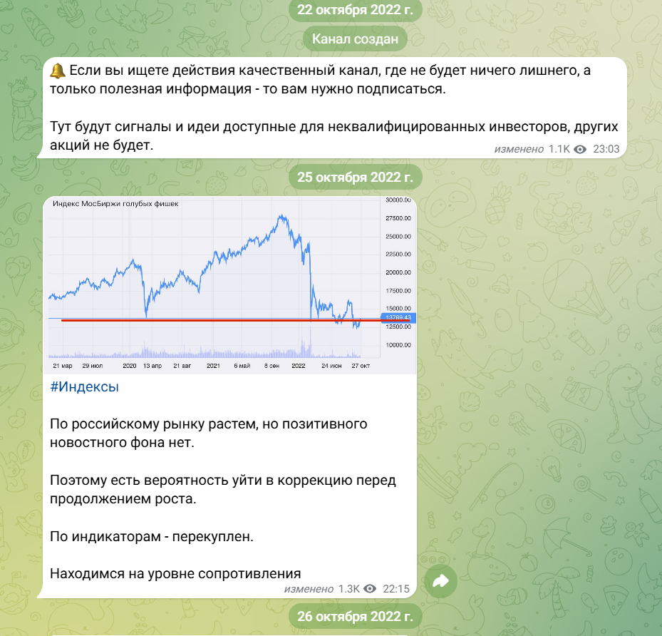 Неквалифицированный Инвестор