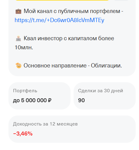Неквалифицированный Инвестор
