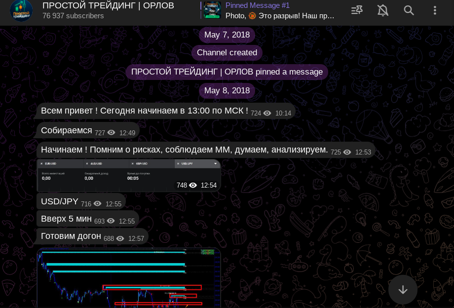 нейро трейдинг отзывы телеграмм